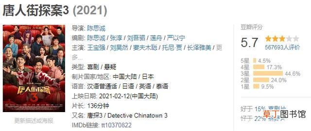 《你好,李焕英》票房破30亿,贾玲要知道票房这么高三年前就开始减