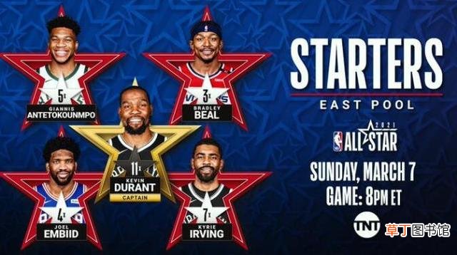 2021年NBA全明星赛首发名单正式公布NBA全明星东西部首发阵容