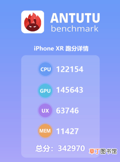苹果xr像素多少万像素 苹果xr像素