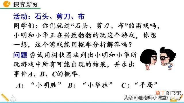 树状图怎么画 树状图怎么画