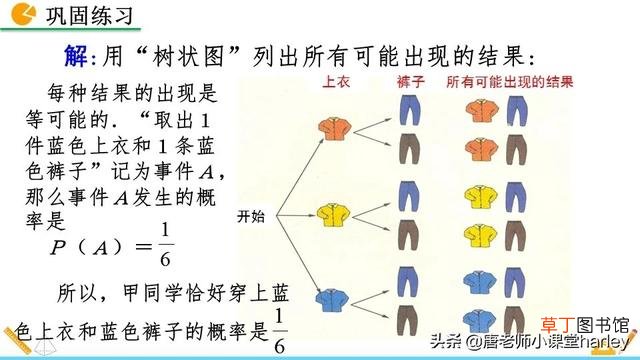 树状图怎么画 树状图怎么画