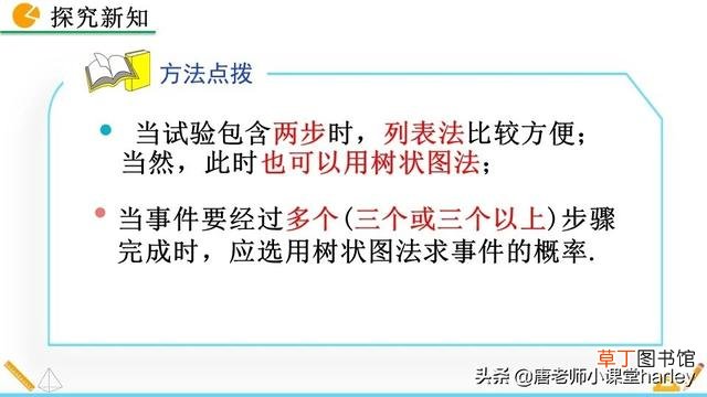 树状图怎么画 树状图怎么画