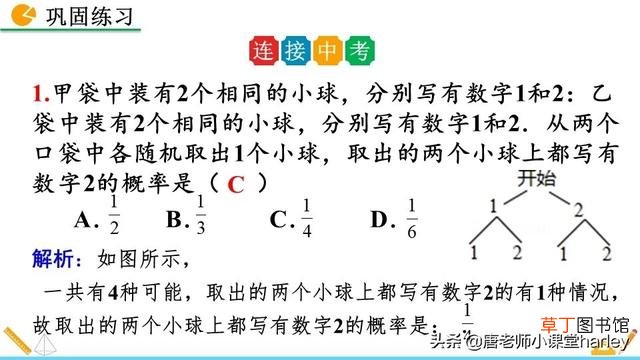 树状图怎么画 树状图怎么画