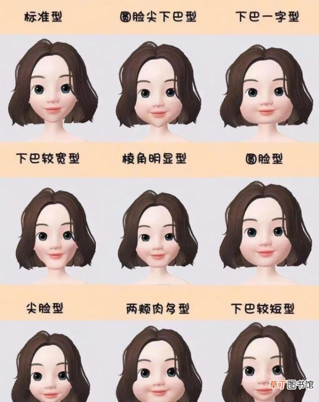 不同脸型怎么挑选及佩戴帽子 脸型与帽子的3个选款公式