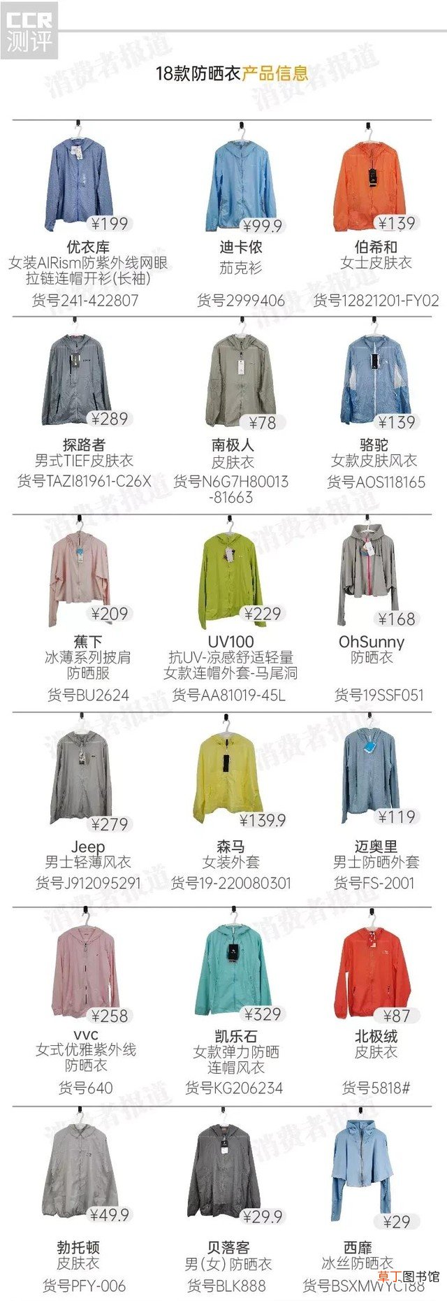 18款防晒衣对比测评 防晒衣什么牌子好