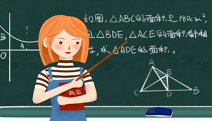 n是什么数集 数学里n是什么数集