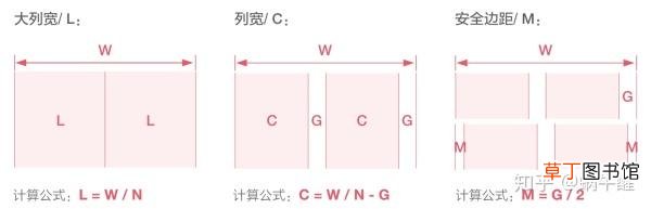 网页全屏怎么设置 网页全屏
