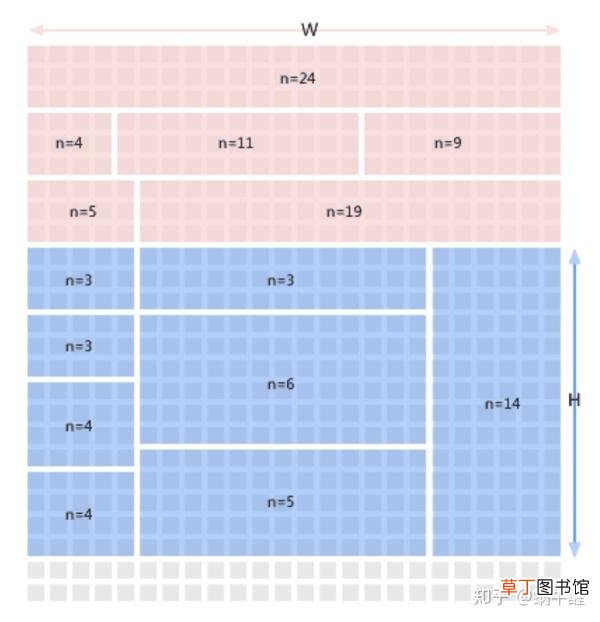 网页全屏怎么设置 网页全屏