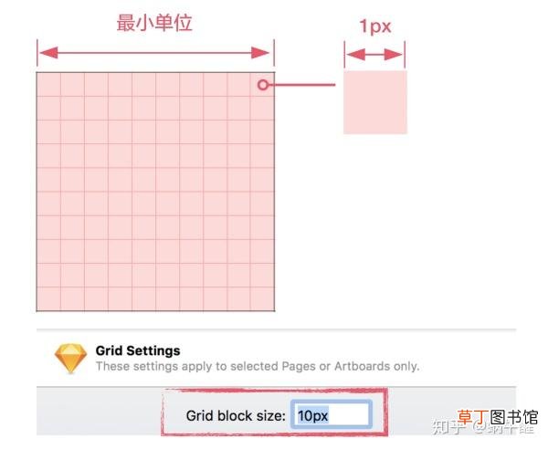 网页全屏怎么设置 网页全屏