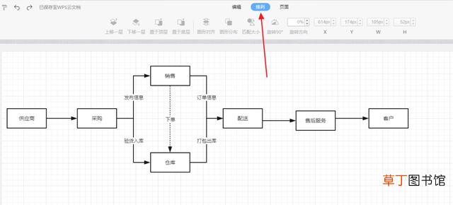 平板wps怎么画图 wps怎么画图