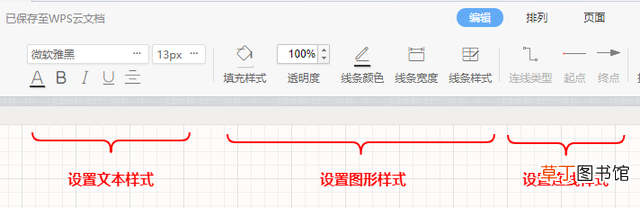 平板wps怎么画图 wps怎么画图