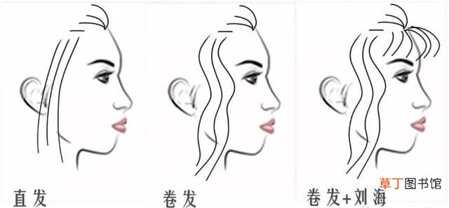 你适合什么样的发型 直刘海适合什么发型