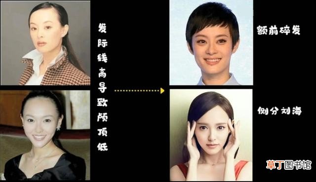 你适合什么样的发型 直刘海适合什么发型