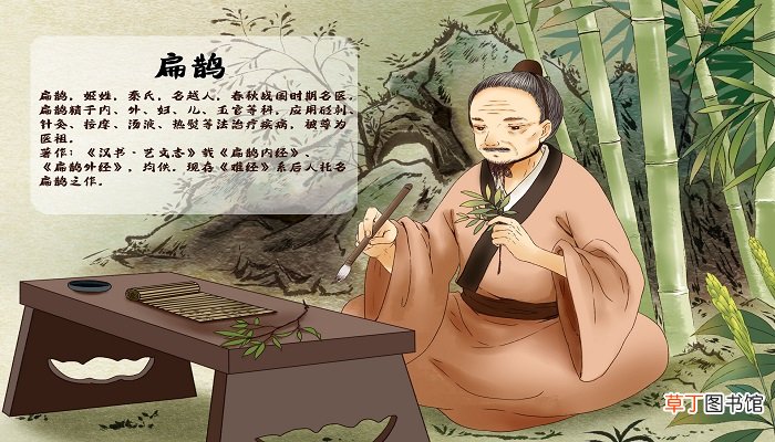 扁鹊治病的道理是什么 扁鹊治病的道理