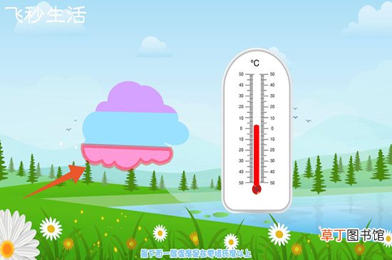 冰雹是怎样形成的