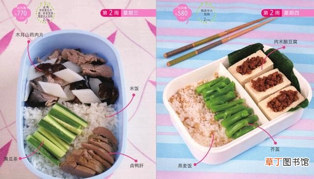 一周便当合集不重样做法 中餐快餐菜谱大全分享