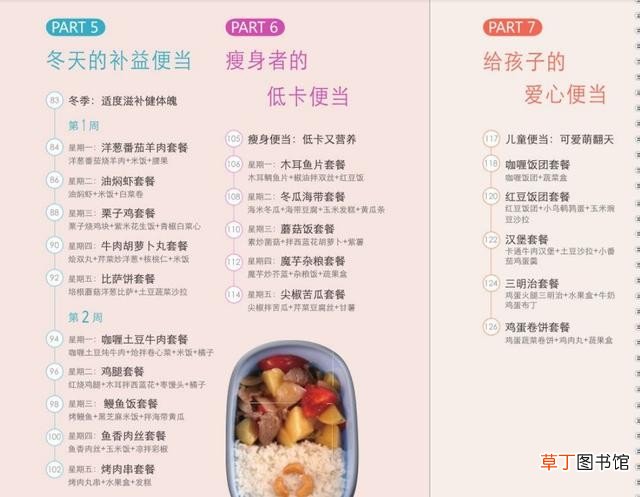 一周便当合集不重样做法 中餐快餐菜谱大全分享