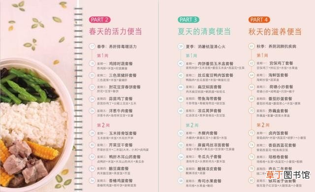 一周便当合集不重样做法 中餐快餐菜谱大全分享