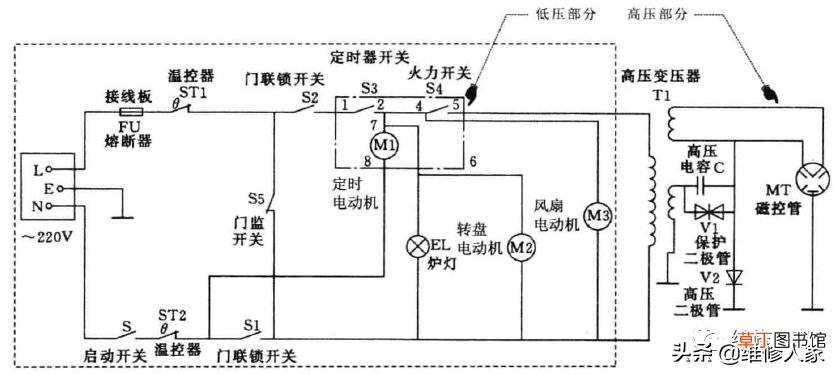 微波炉不加热是怎样造成的 美的微波炉不加热是什么原因