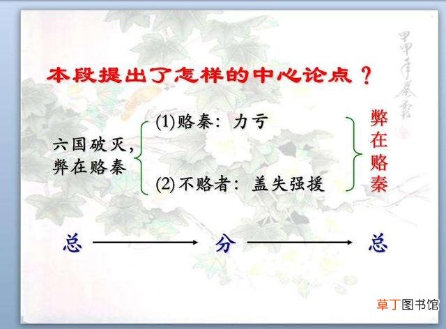 三苏是何许人也 三苏是指哪三个人