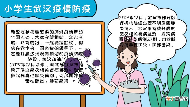 小学生武汉疫情防疫手抄报内容