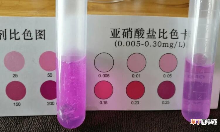 显色反应的标准是什么