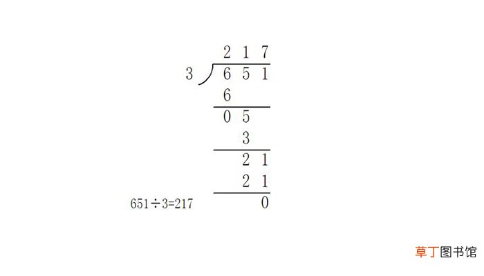 651÷3的竖式怎么列 651÷3的竖式要怎么列