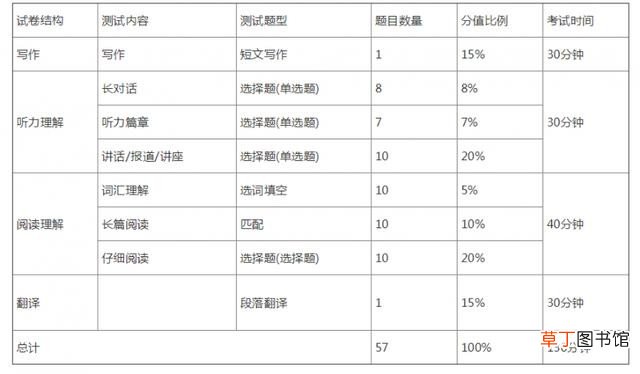 乡巴佬鸡蛋的做法窍门（教你在家做乡巴佬卤蛋)