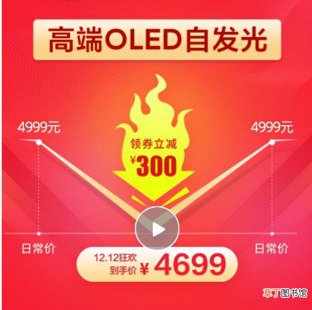 55寸和65寸电视对比 主流尺寸电视选购指南