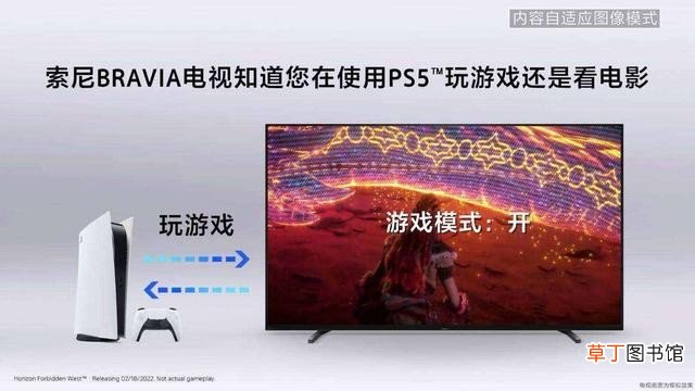 55寸和65寸电视对比 主流尺寸电视选购指南