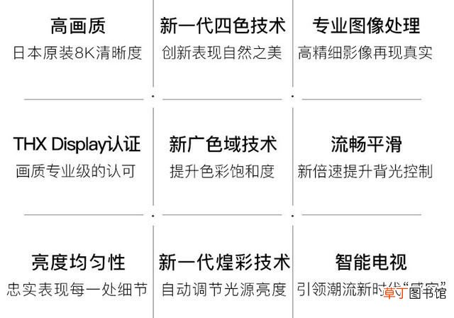 3D电视哪个牌子的比较好？ 3D电视值得推荐吗？