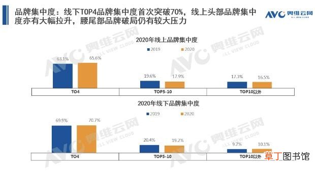 电器究竟买方太还是老板 方太和老板的厨房战争谁赢了