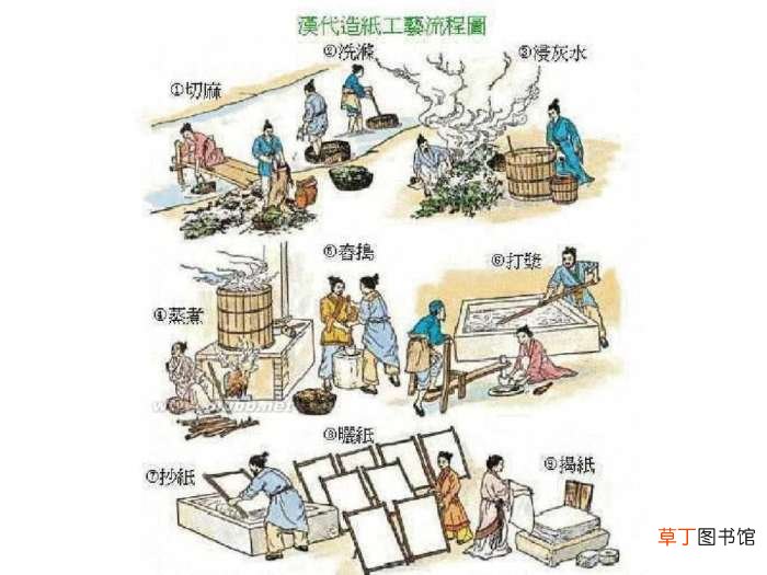 剪纸的来龙去脉 剪纸文化的起源