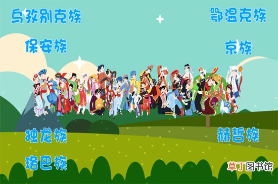 56个民族有哪些