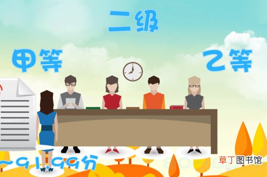 普通话等级划分