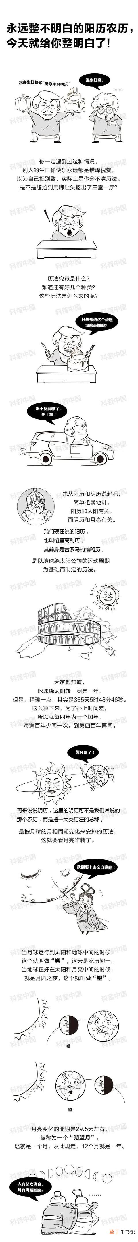 阳历和阴历究竟有什么不同 农历是阴历还是阳历