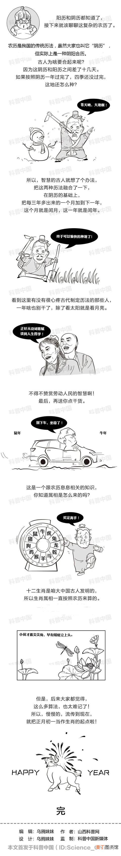 阳历和阴历究竟有什么不同 农历是阴历还是阳历