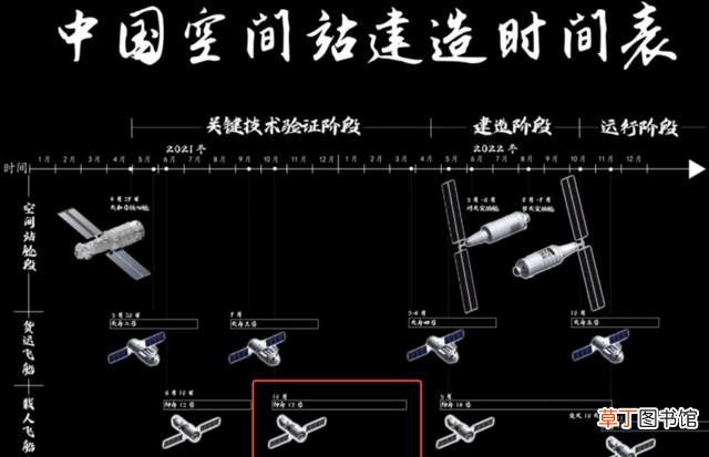 神舟十三号9小时速返地球 宇航员返回地球需要多长时间