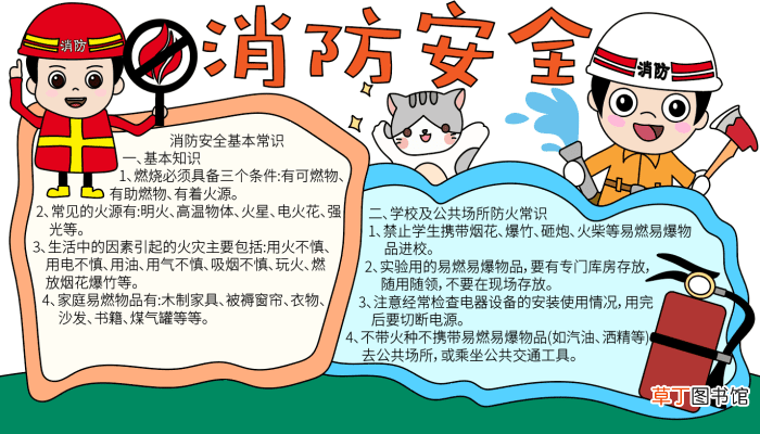 消防手抄报简单模板 消防手抄报简单模板的画法
