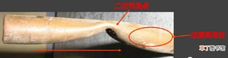 室内机漏水原因分析与处理 空调内挂机漏水是怎么回事