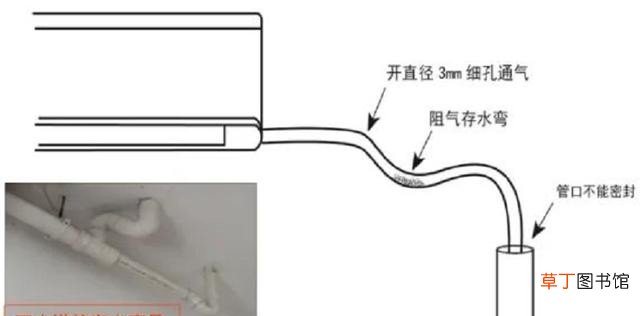 室内机漏水原因分析与处理 空调内挂机漏水是怎么回事