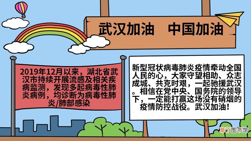 武汉加油中国加油手抄报武汉加油中国加油手抄报步骤
