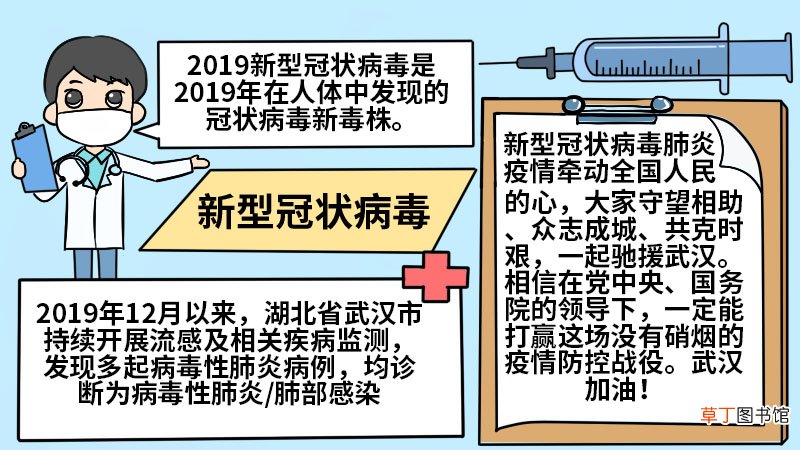 新型冠状病毒简单手抄报大全新型冠状病毒简单手抄报大全步骤