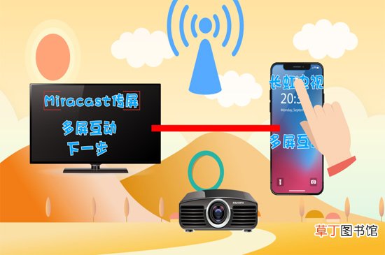 长虹电视怎样投屏
