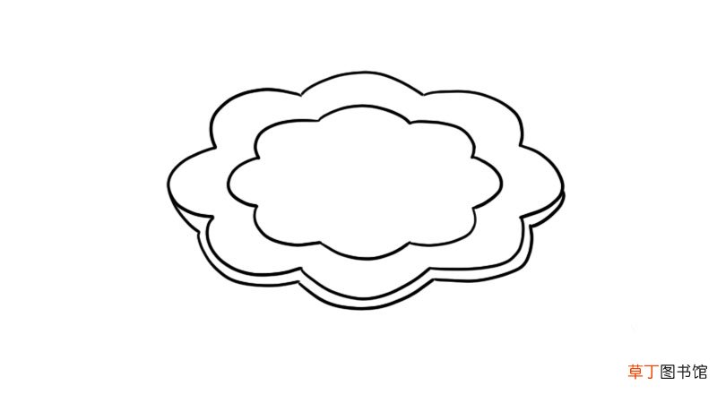 盘子简笔画 盘子简笔画怎么画