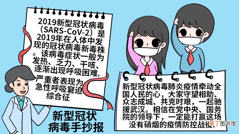新型冠状病毒手抄报大全五年级新型冠状病毒手抄报大全五年级步骤