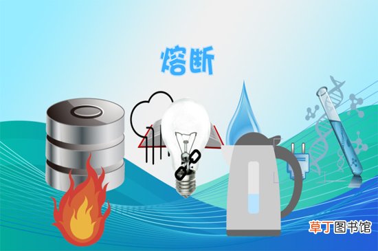 熔断是什么意思啊