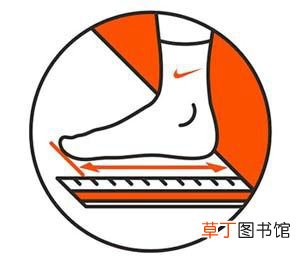 耐克儿童鞋尺码表怎么看