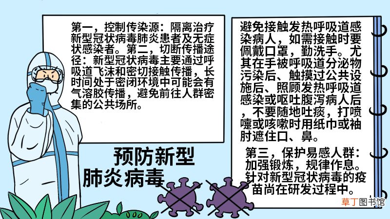 预防新型肺炎病毒手抄报预防新型肺炎病毒手抄报怎么画