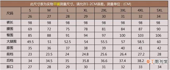 裤子m码适合多高
